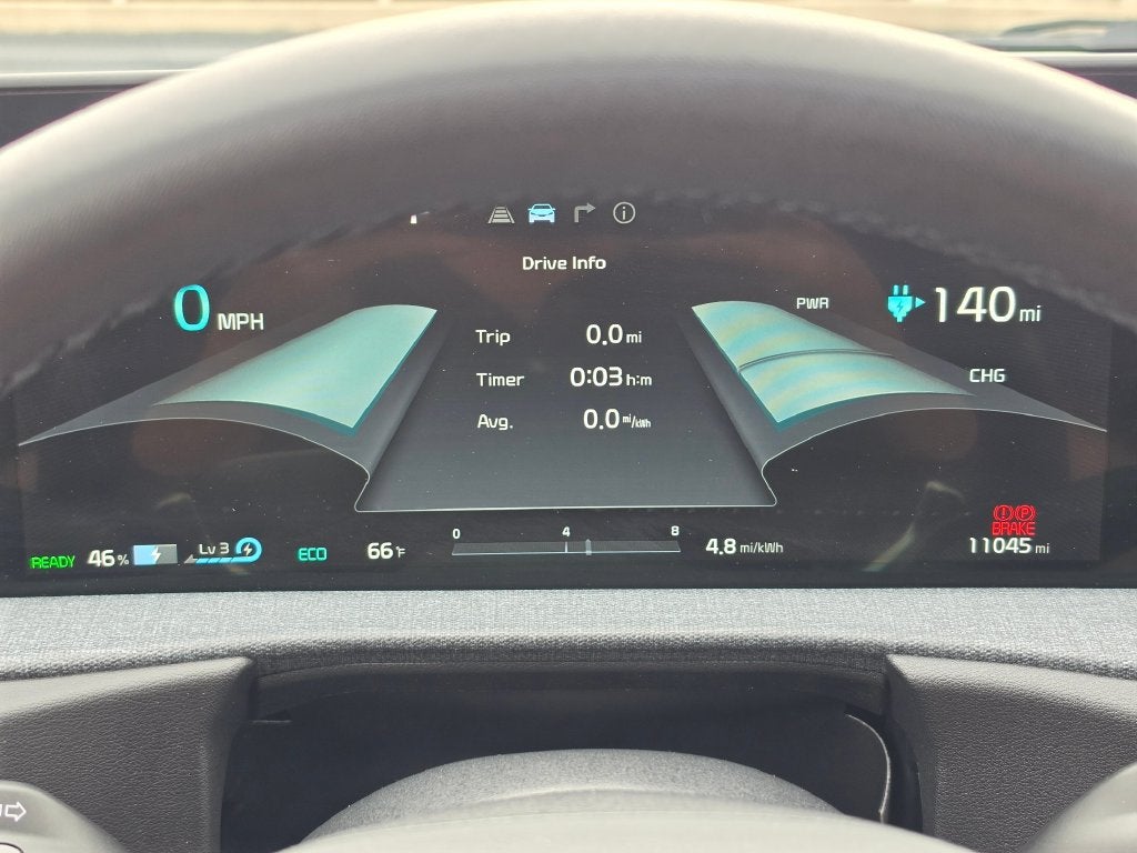 2024 Kia EV6 Wind